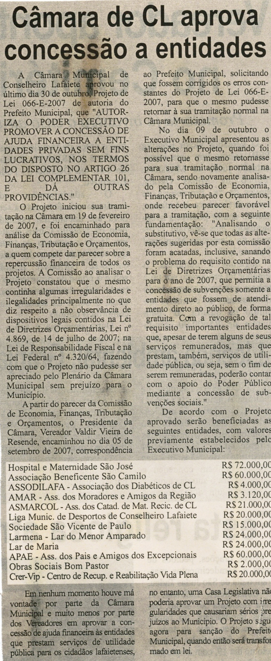 Câmara de CL aprova concessão a entidades. Correio de Minas, Conselheiro Lafaiete, 31 out. 2007, 171ª ed., p. 02. 