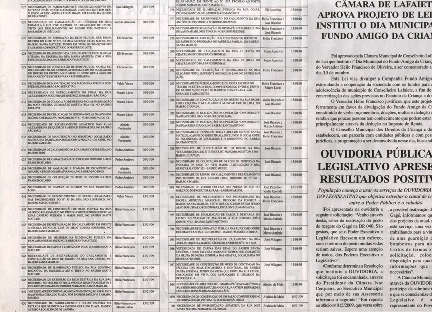 Câmara Municipal CL. Jornal Nova Gazeta, Conselheiro Lafaiete, 21 fev. 2009, 552ª ed., p. 20, parte II.
