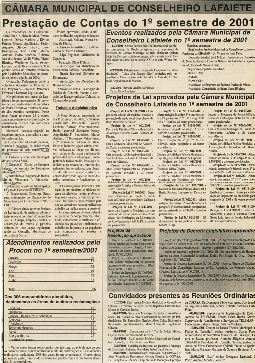 Câmara Municipal  de Cons. Lafaiete: Prestação de Contas do 1º semestre de 2001. Folha Livre, Conselheiro Lafaiete, s.n. , 2ª quinz. jul. 2001, p. 05.