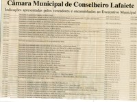  Câmara Municipal de Conselheiro Lafaiete: indicações apresentadas pelos vereadores e encaminhadas ao Executivo Municipal. Jornal Nova Gazeta, Conselheiro Lafaiete, 13 mai. 2006, 412ª ed., p. 11.