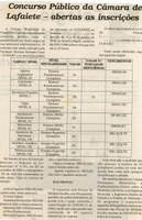 Concurso Público da Câmara de Lafaiete - abertas as inscrições. Jornal Nova Gazeta, Conselheiro Lafaiete, 12 jan. 2008, 496ª ed., p. 15.