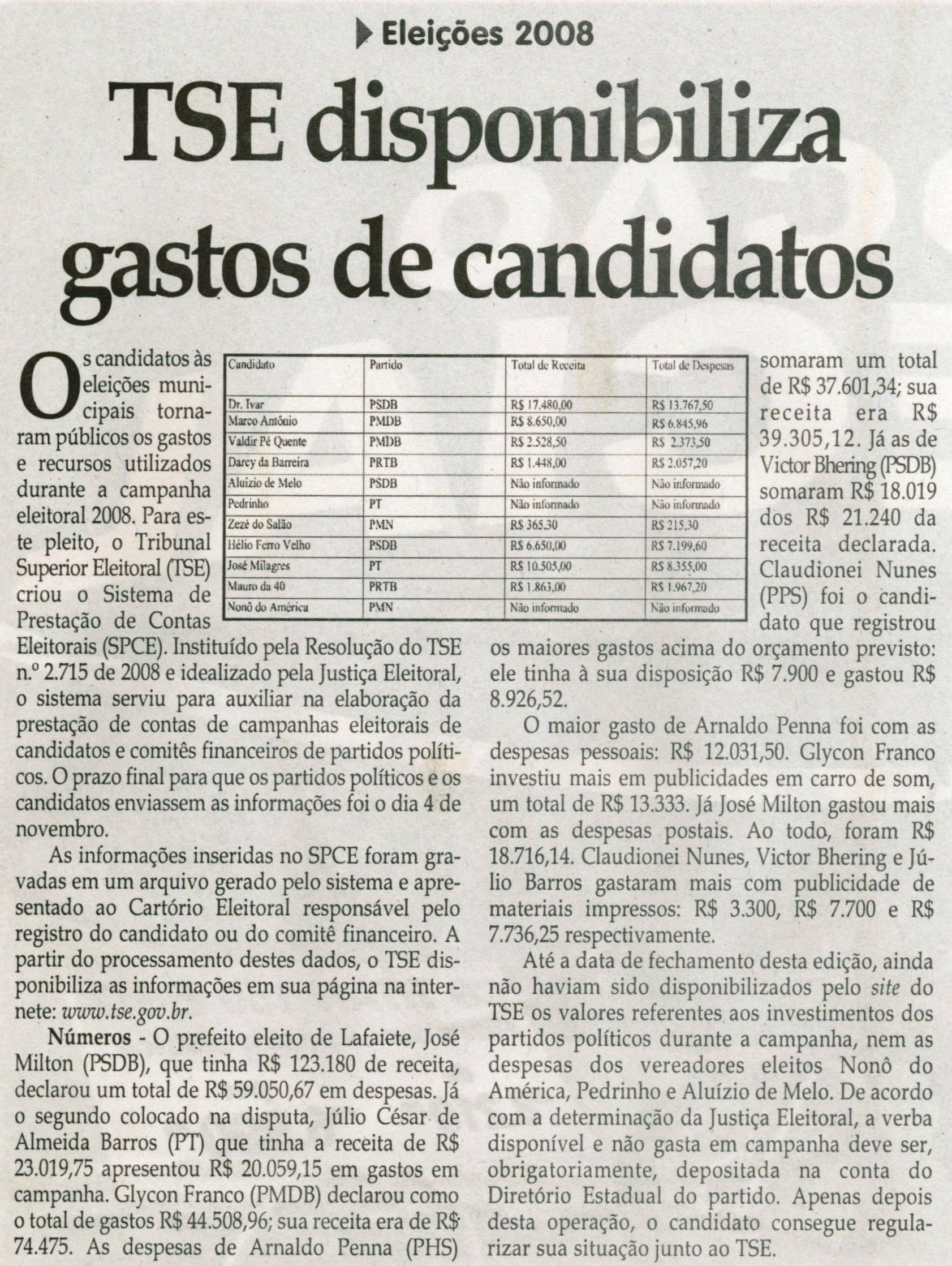 Eleições 2008, TSE disponibiliza gastos de candidatos, Jornal Correio da Cidade, 06 dez. 2008, p. 04.