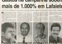 Gastos na campanha sobem mais de 1.000% em Lafaiete: Glycon Franco (PMDB) prevê o maior gasto, em torno de R$800 mil, seguido do ex-deputado José Milton (PSDB) com R$600 mil. Correio de Minas, Conselheiro Lafaiete, 12 jul. 2008, 189ª ed., p.3. 