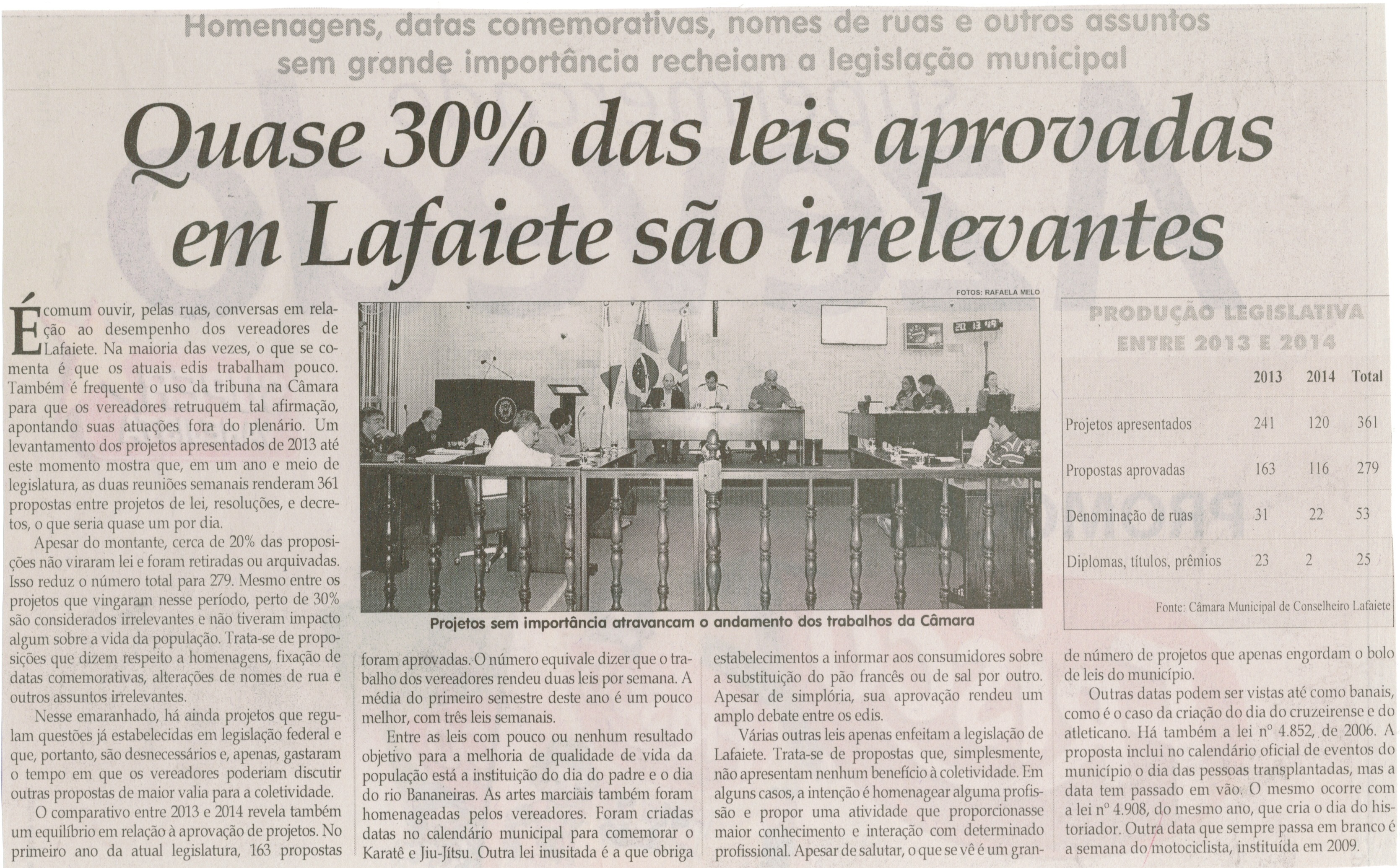 Quase 30% das leis aprovadas em Lafaiete são irrelevantes. Jornal Correio da Cidade, Conselheiro Lafaiete, 16 ago. 2014, p. 5.