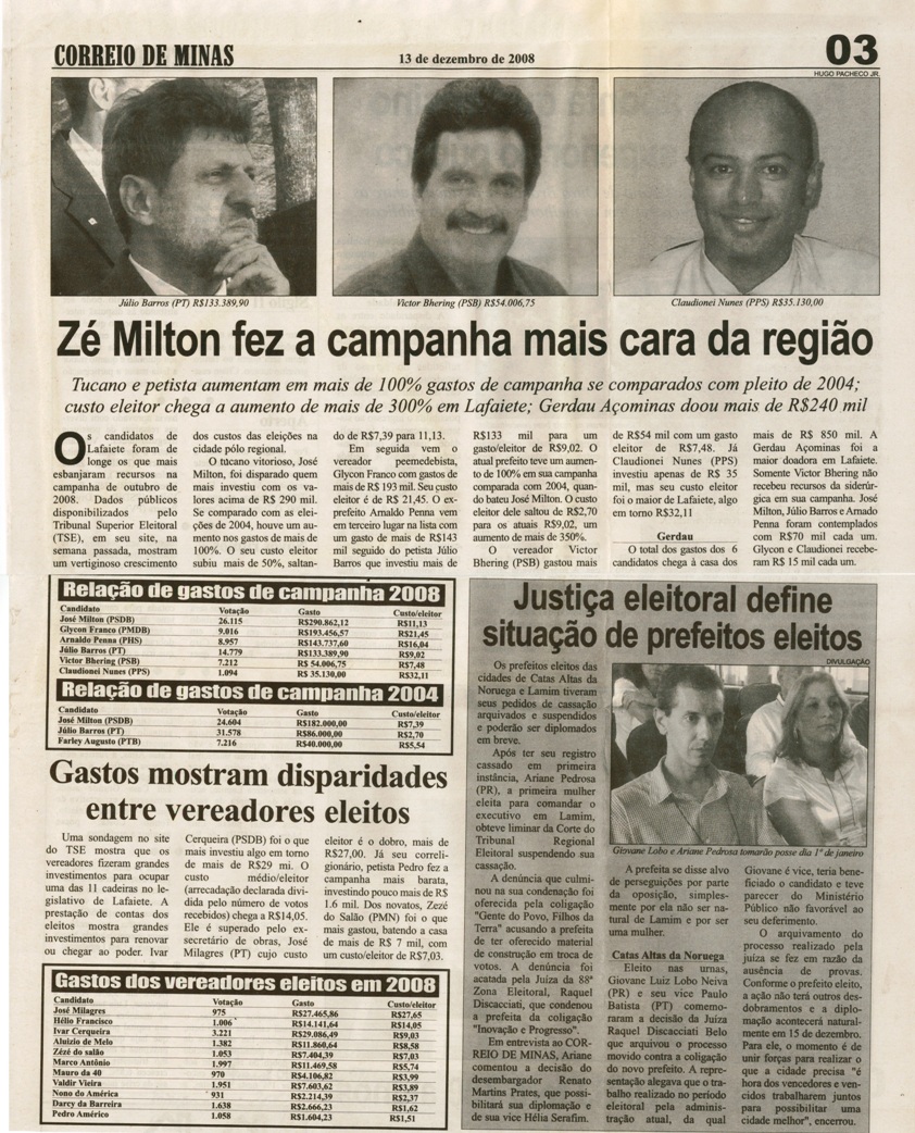 Zé Milton fez a campanha mais cara da região.Correio de Minas Conselheiro lafaiete, 13 dez. 2008, p. 03.
